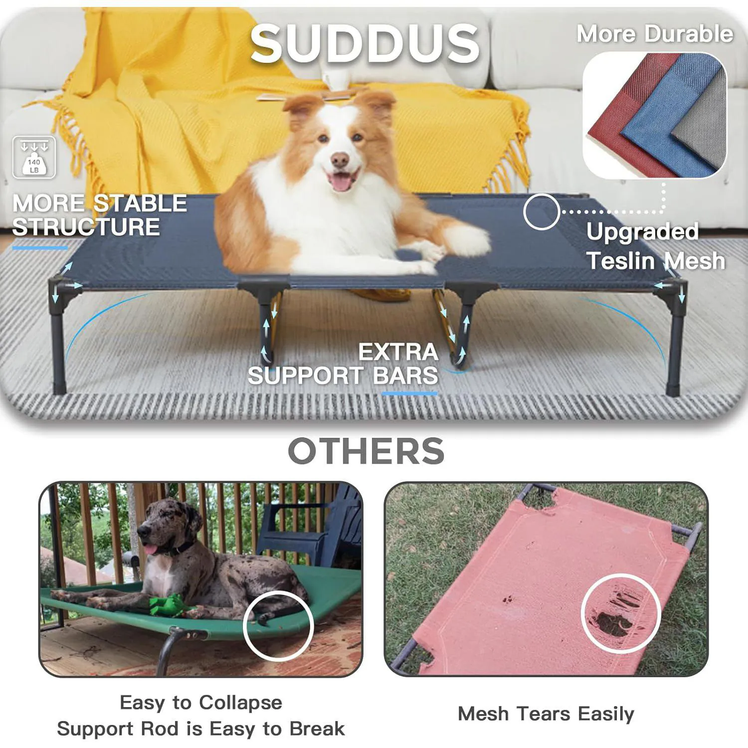 Cama Elevada Impermeable para Perros Suddus XL Portátil y Cómoda