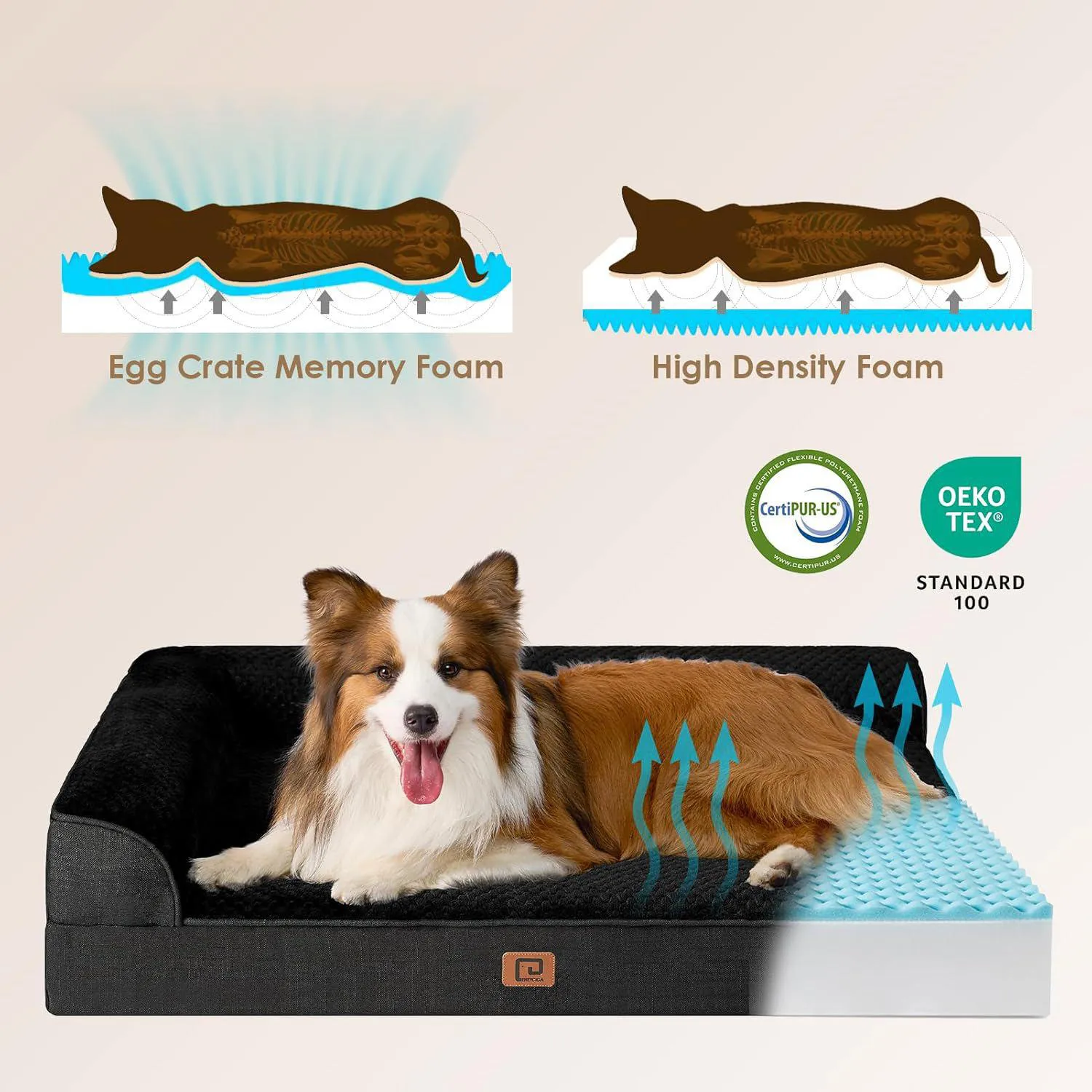 Cama Ortopédica Impermeable para Perros Medianos EHEYCIGA 4