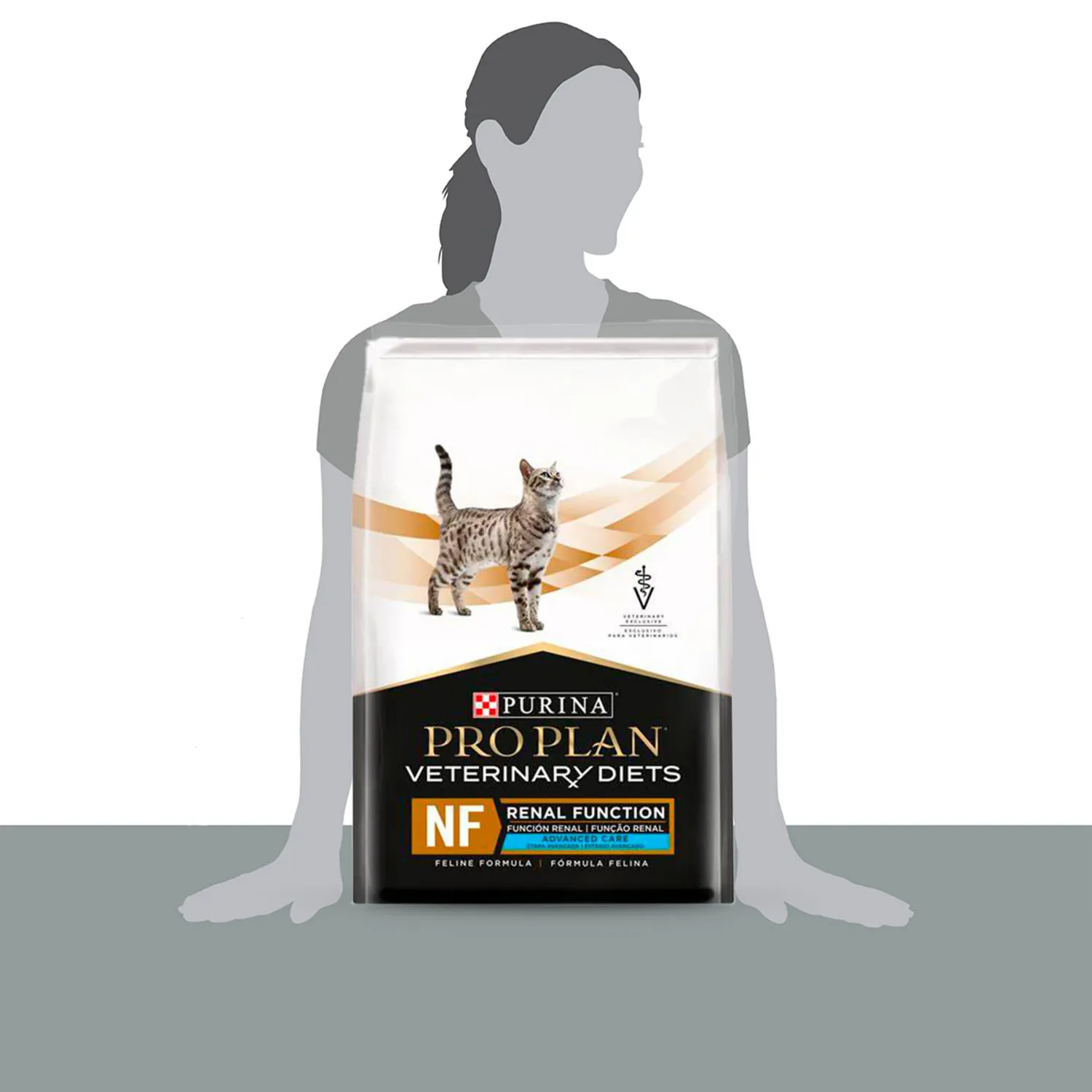 Comida Seca Para Gato Veterinaty Diet Kidney Function Advanced Care 1.5kg 9