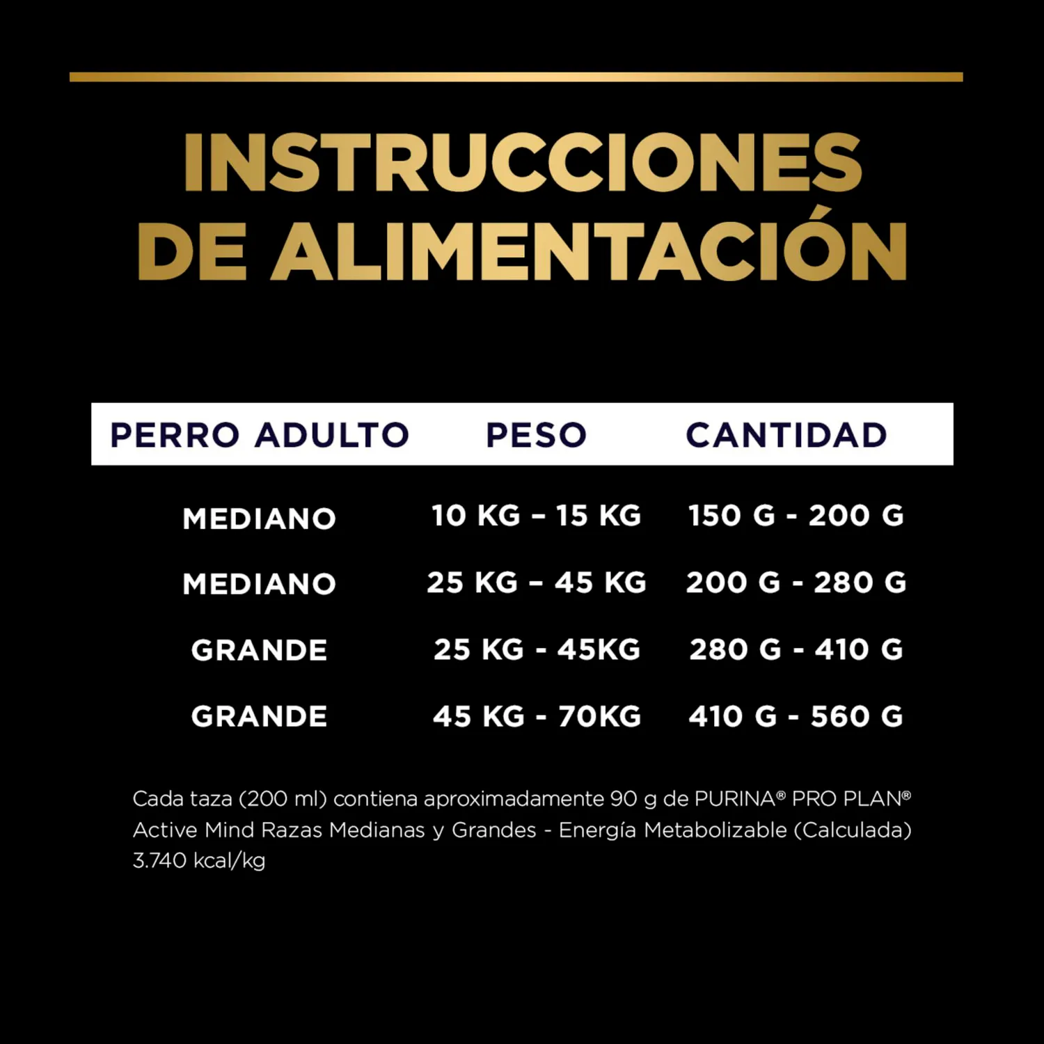 Comida Seca Para Perro Adulto +7 Pro Plan Raza Mediana Sabor A Pollo 13kg 6