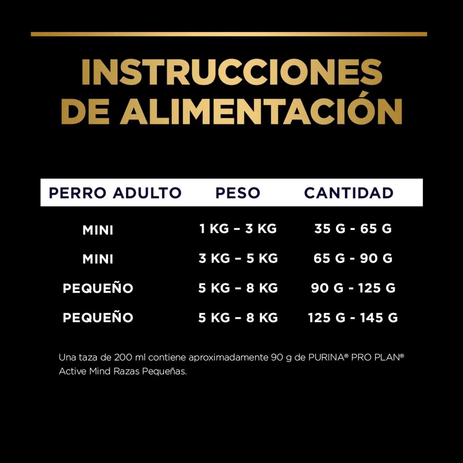 Comida Seca Para Perro Adulto +7 Años Pro Plan Raza Pequeña Sabor A Pollo 1kg 6