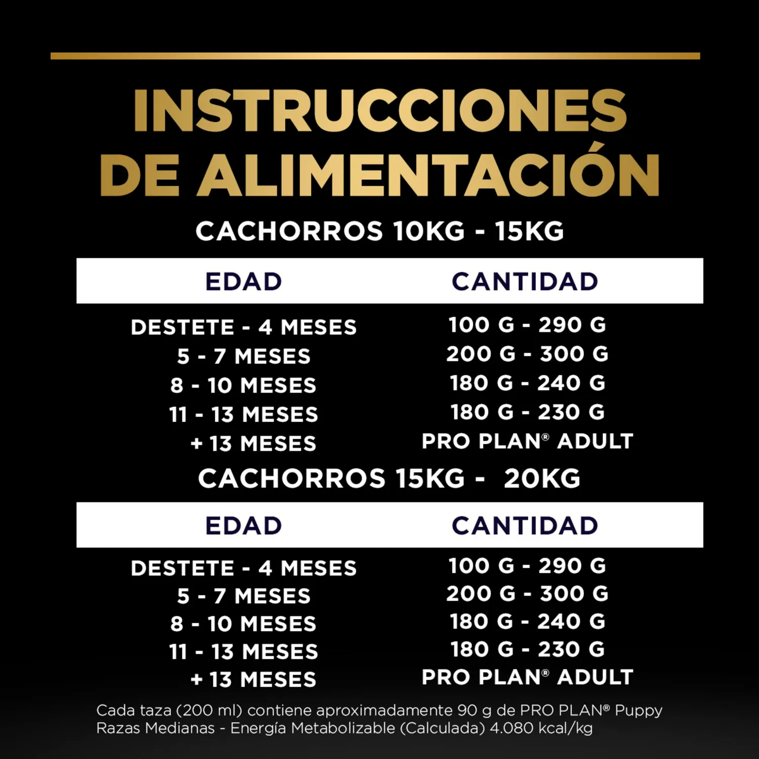 Comida Seca Para Perro Cachorro Pro Plan Raza Mediana Sabor A Pollo 13kg 6