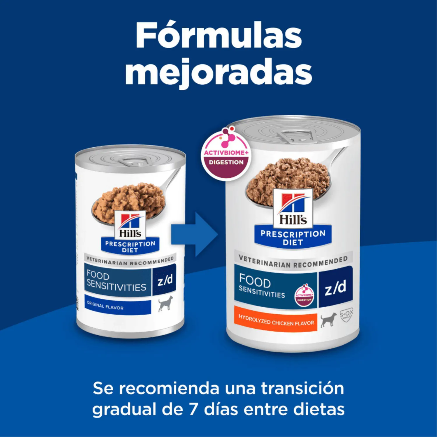 Comida Húmeda Para Perro Prescription Diet Food Sensitivies 13oz 3