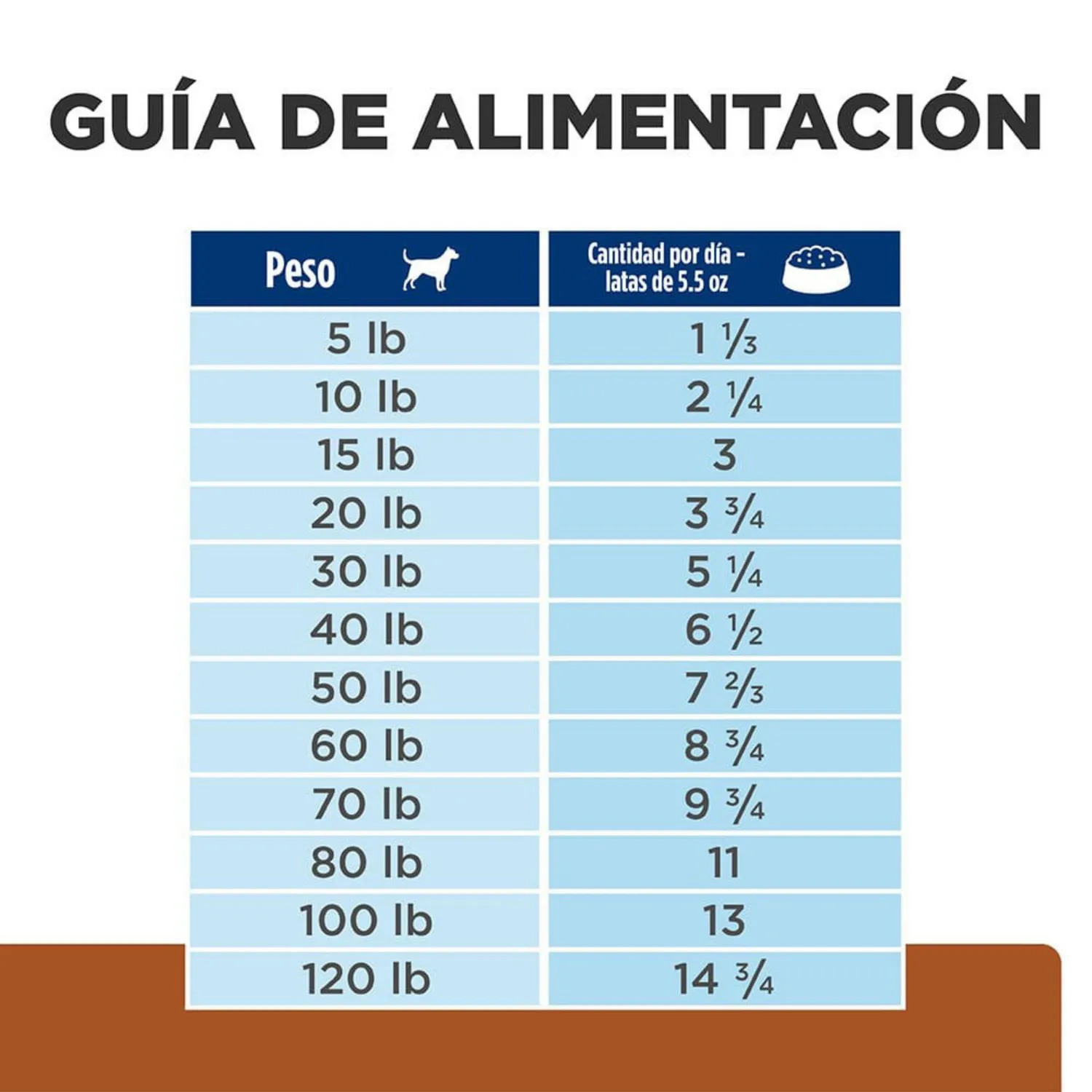 Comida Húmeda Para Perrohills Prescription Diet Kidney Care 13oz 4