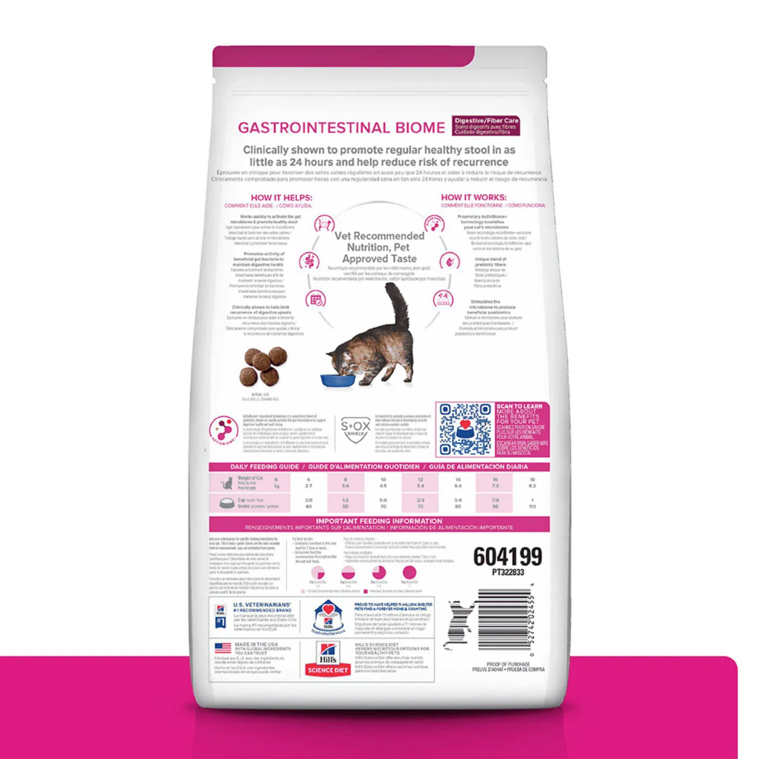 Comida Seca Para Gato Hills Gastro Biome 4 Libras