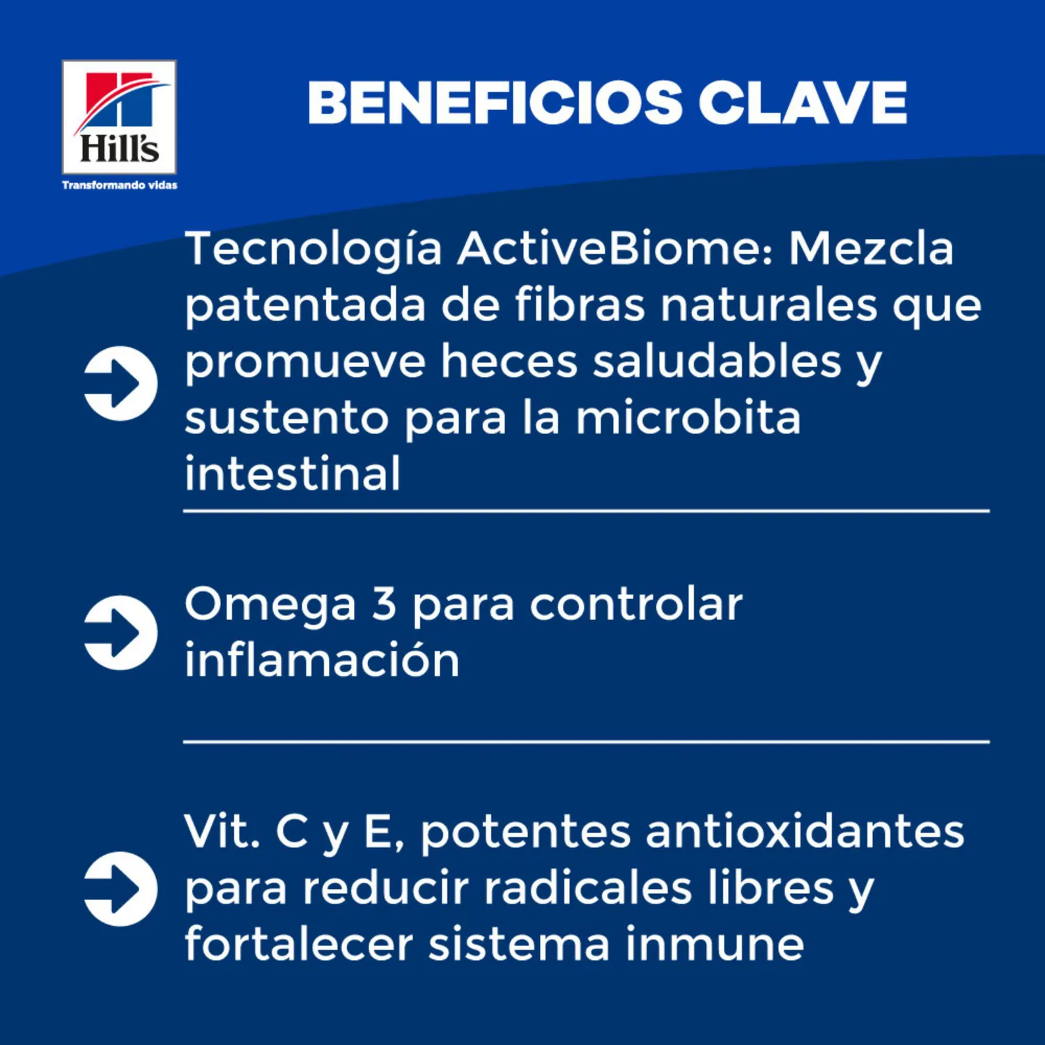 Comida Seca Para Gato Hills Gastro Biome 4 Libras 7