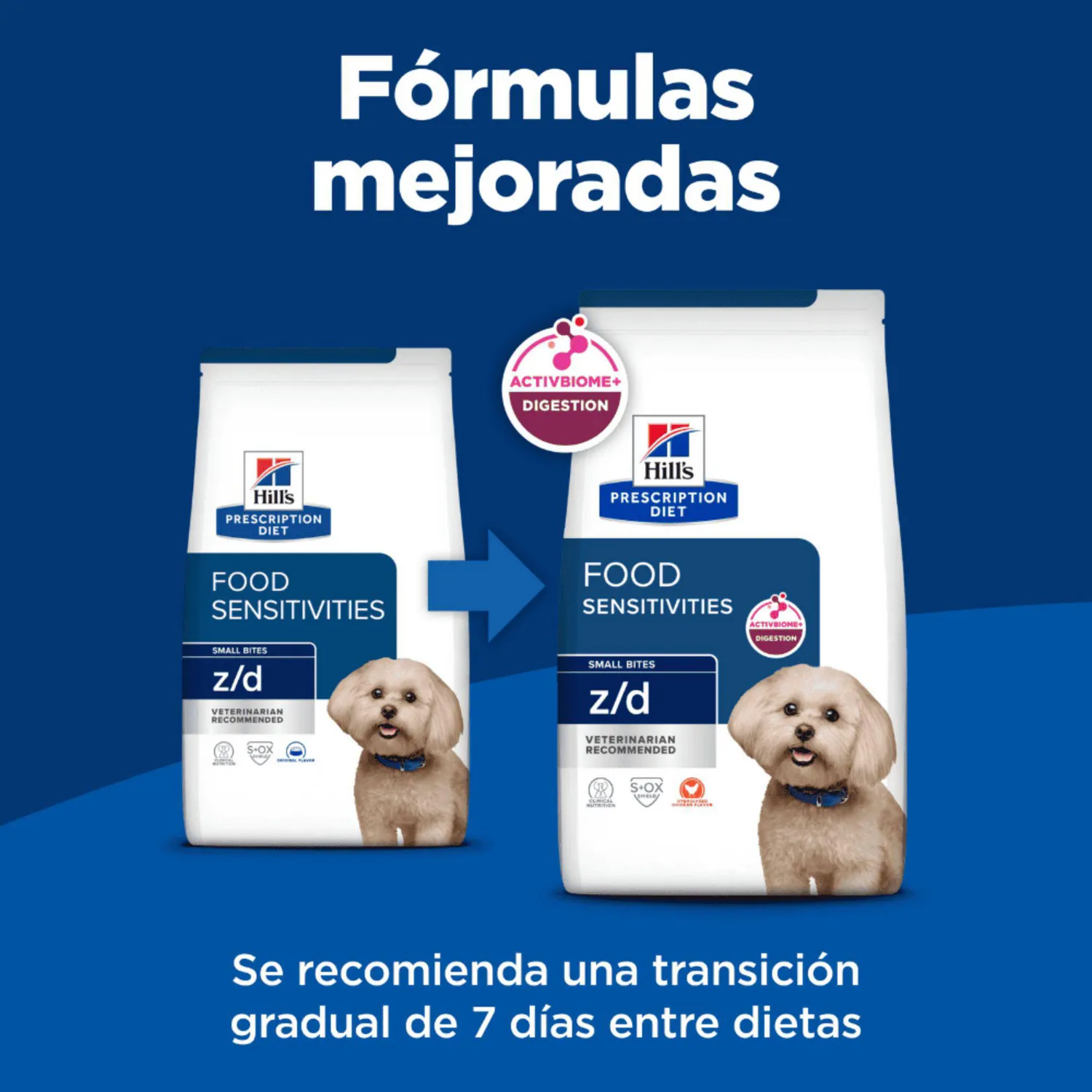 Comida Seca Para Perro Hills Prescription Diet Food Sensitivities 1.5kg 3