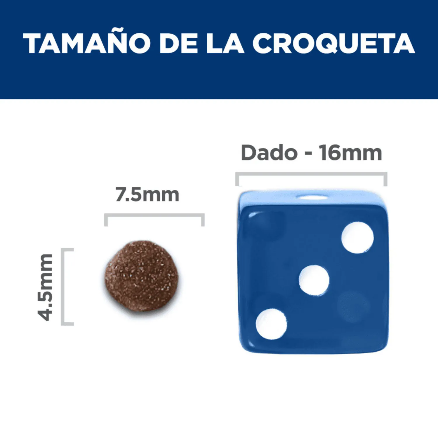 Comida Seca Para Perro Hills Prescription Diet Food Sensitivities 1.5kg 5