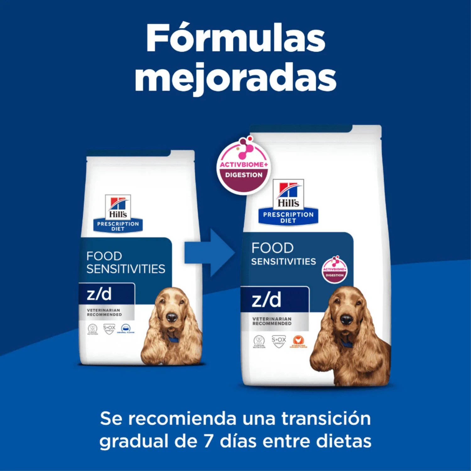 Comida Seca Para Perro Hills Prescription Diet Food Sensitivities Ultra Alle 3.63kg 3