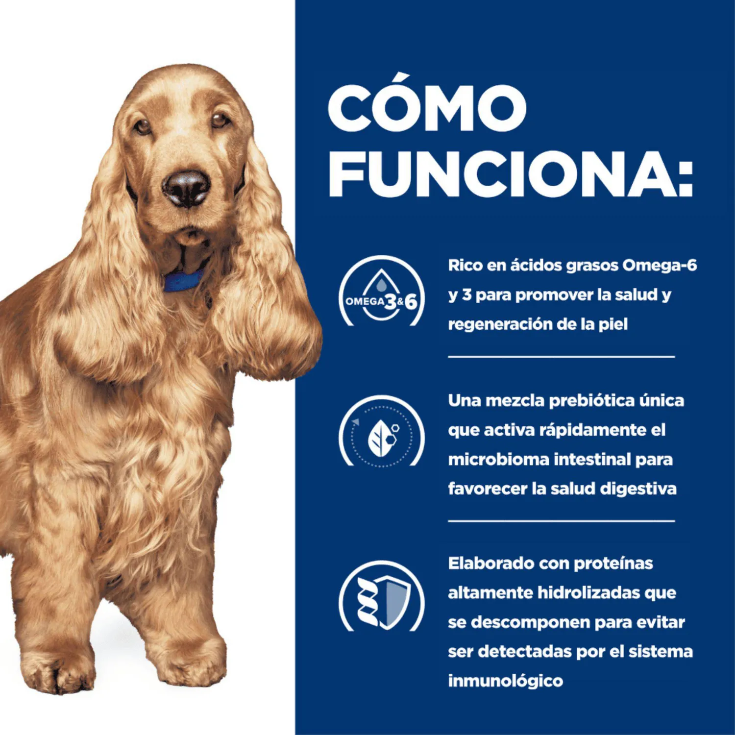 Comida Seca Para Perro Hills Prescription Diet Food Sensitivities Ultra Alle 3.63kg 7