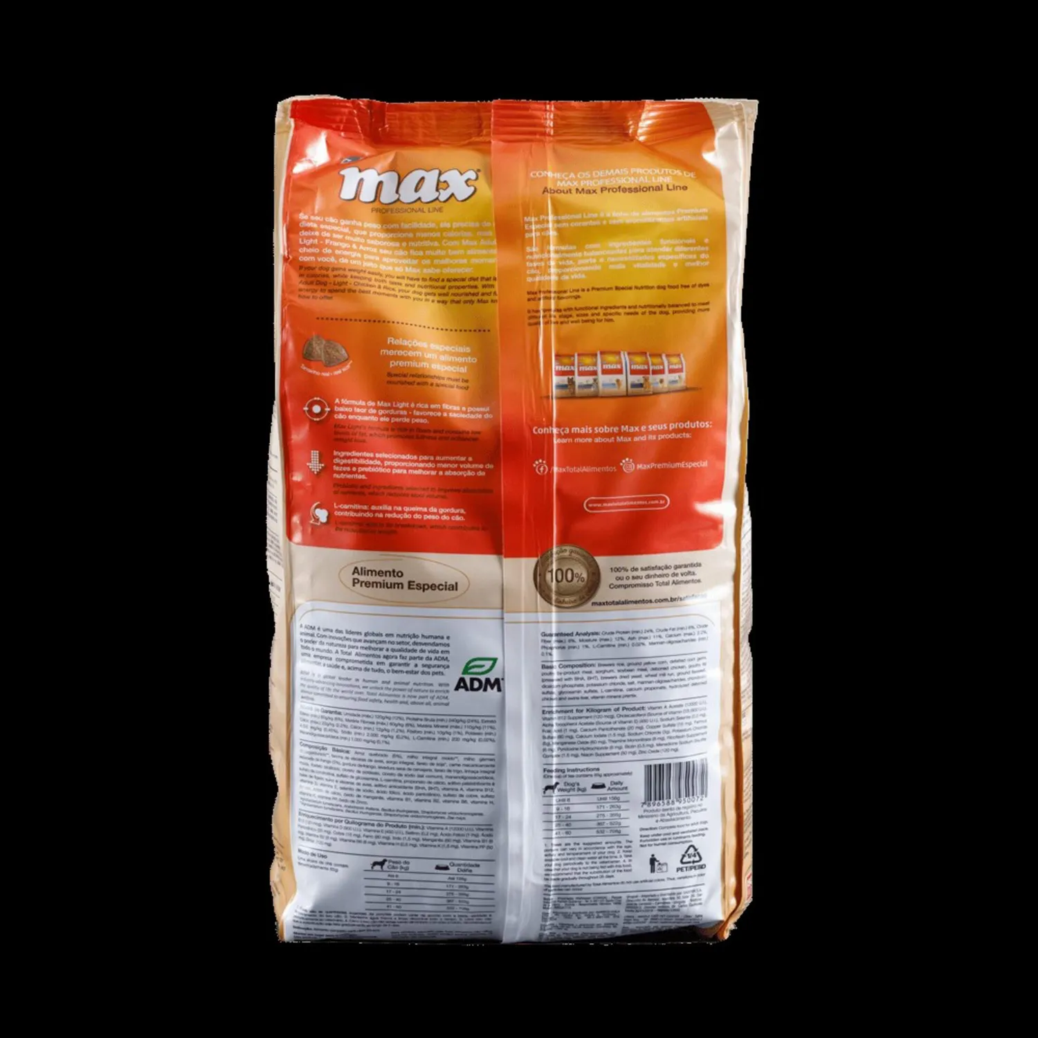 Comida Seca Para Perro Max Light Sabor A Pollo Y Arroz 15kg