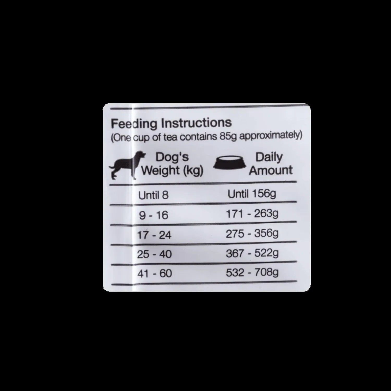 Comida Seca Para Perro Max Light Sabor A Pollo Y Arroz 15kg 5
