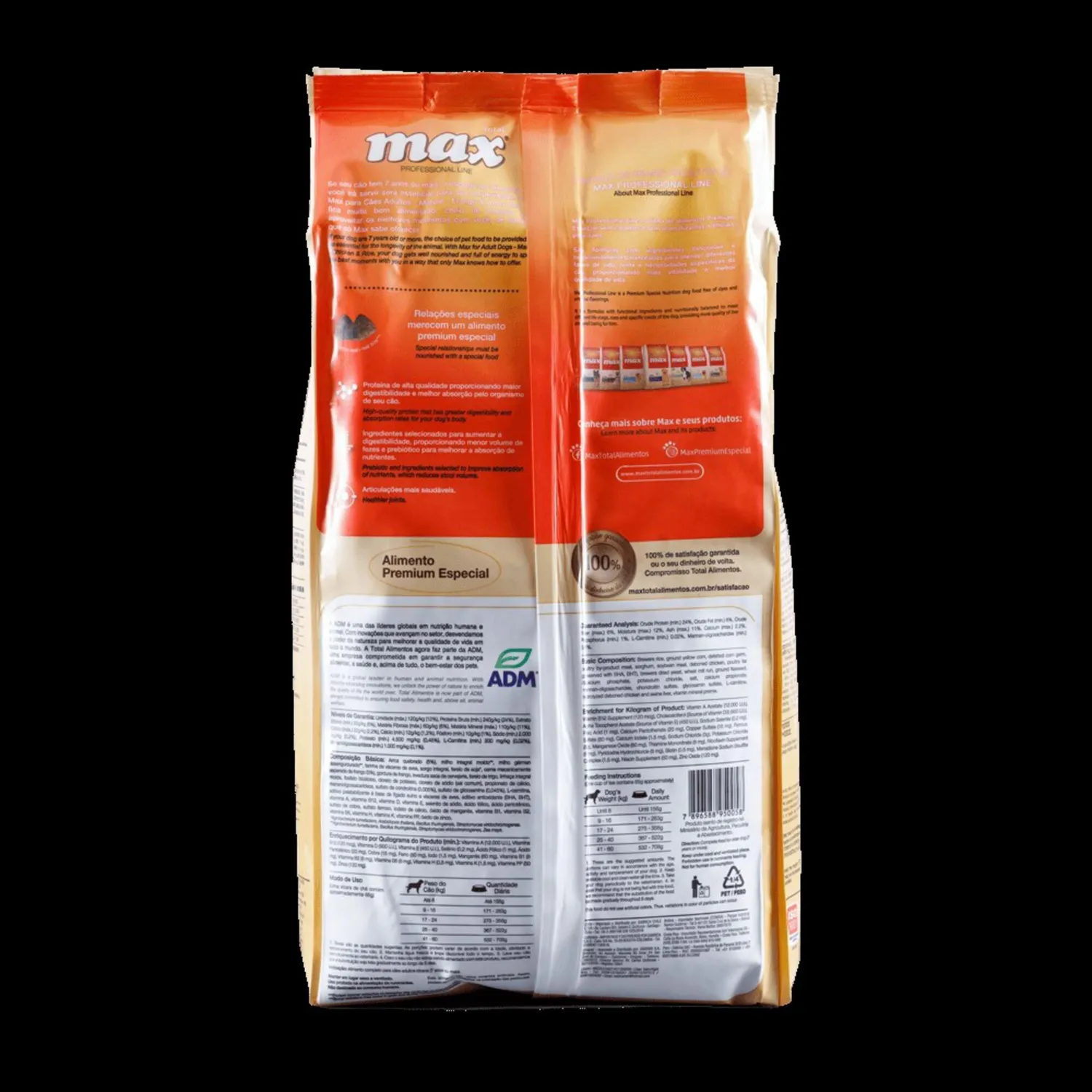 Comida Seca Para Perro Max Mature Sabor A Pollo Y Arroz 2kg