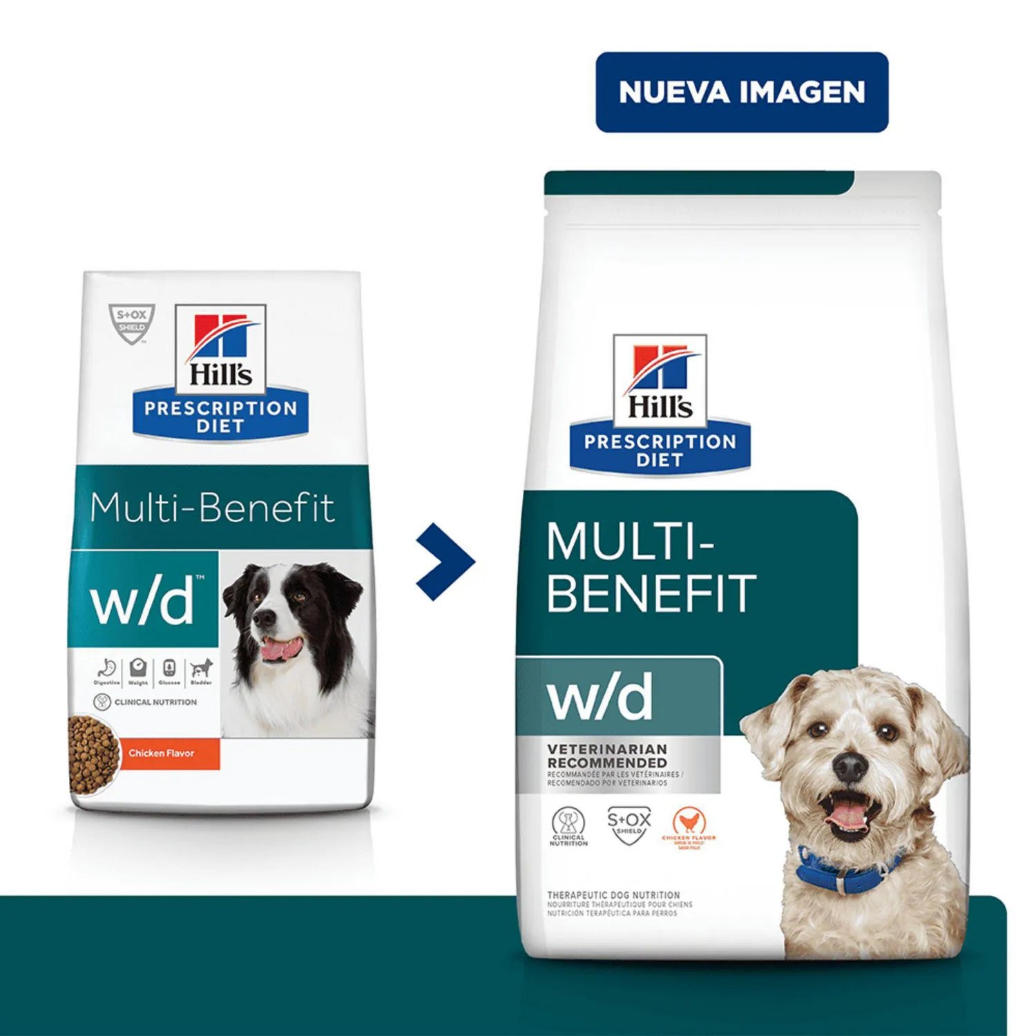 Comida Seca Para Perro Hills Prescription Diet Multi-Benefit 1.58kg 3