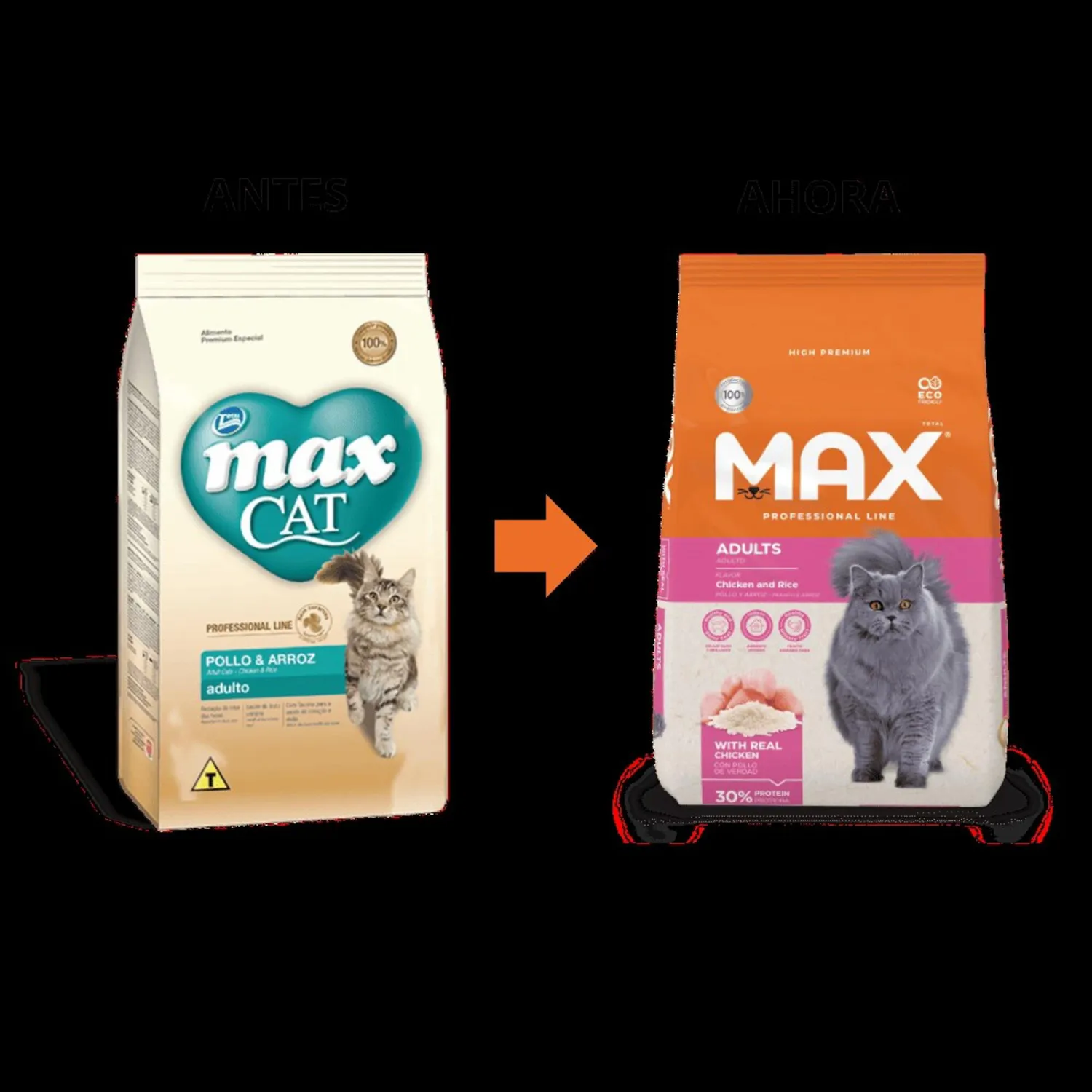 Comida Seca Para Gato Adulto Max Sabor A Pollo Y Arroz 1kg 5