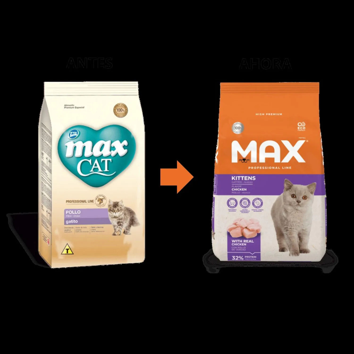 Comida Seca Para Gato Max Cat Sabor A Pollo 1kg 7