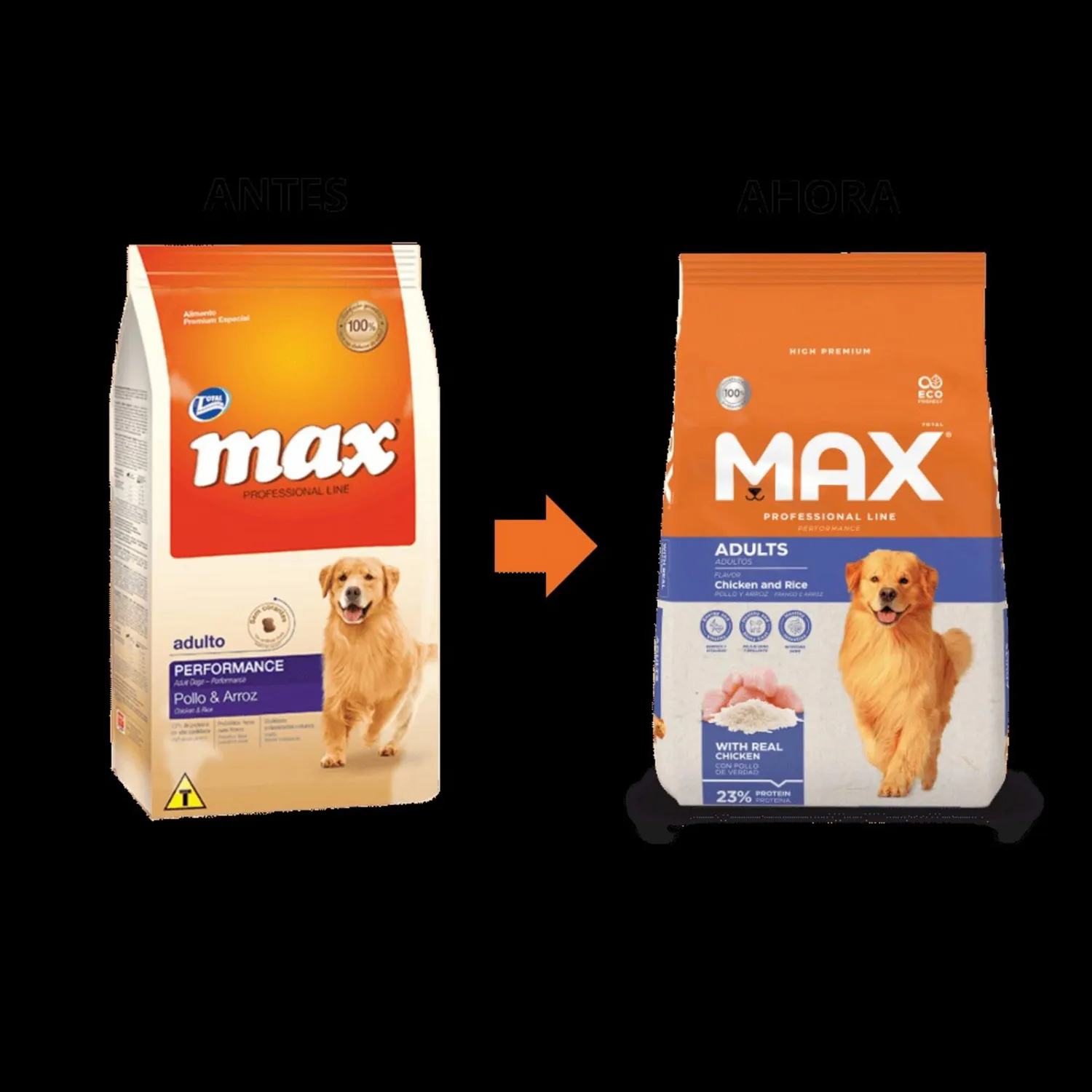 Comida Seca Para Perro Adulto Max Performance Sabor A Pollo 22kg 4