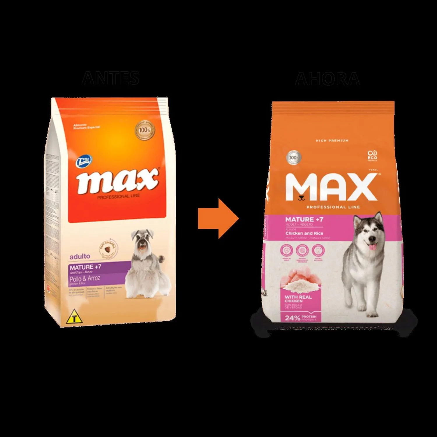 Comida Seca Para Perro Max Mature Sabor A Pollo Y Arroz 15kg 6