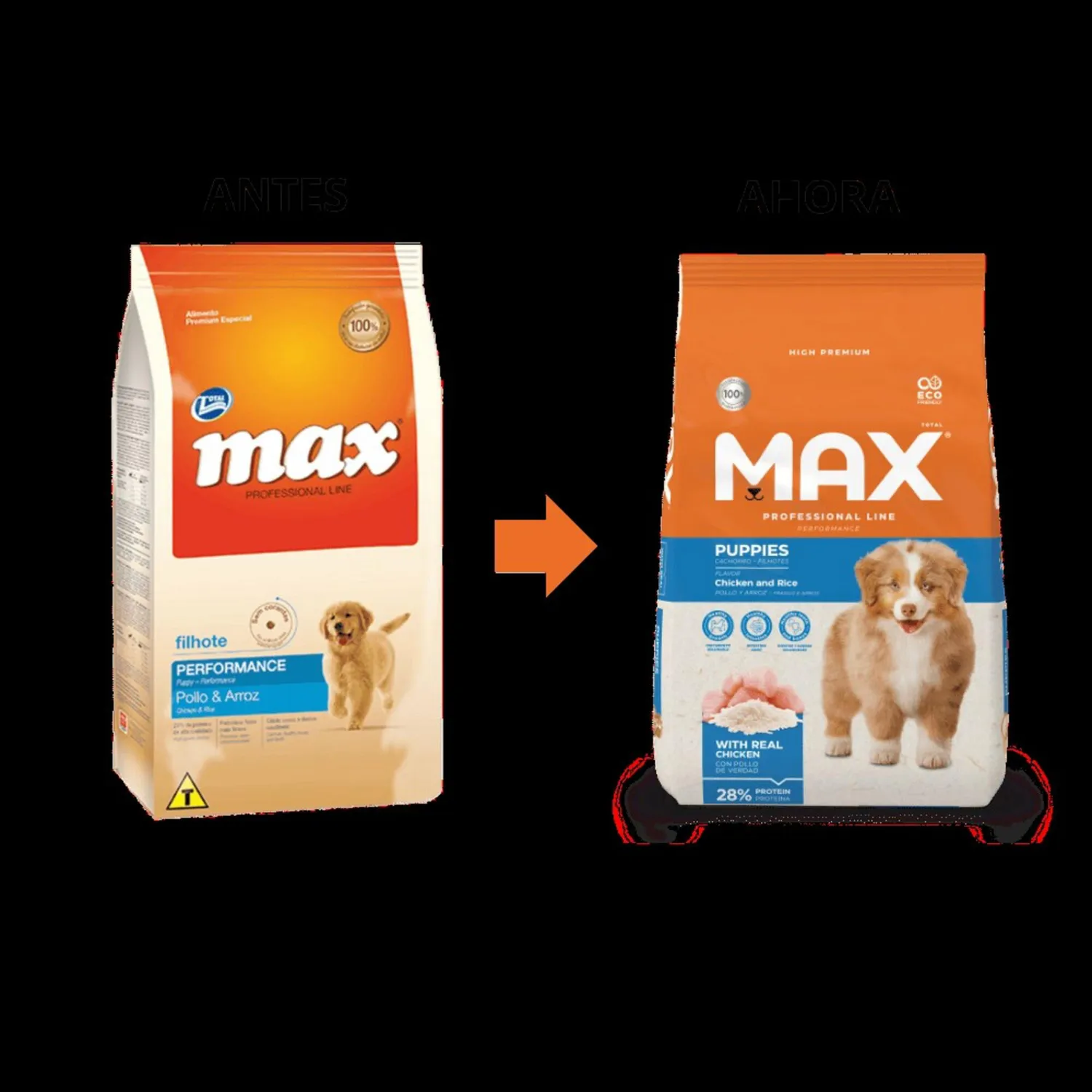 Comida Seca Para Perro Cachorro Max Vita Performance Sabor A Pollo 2kg 7