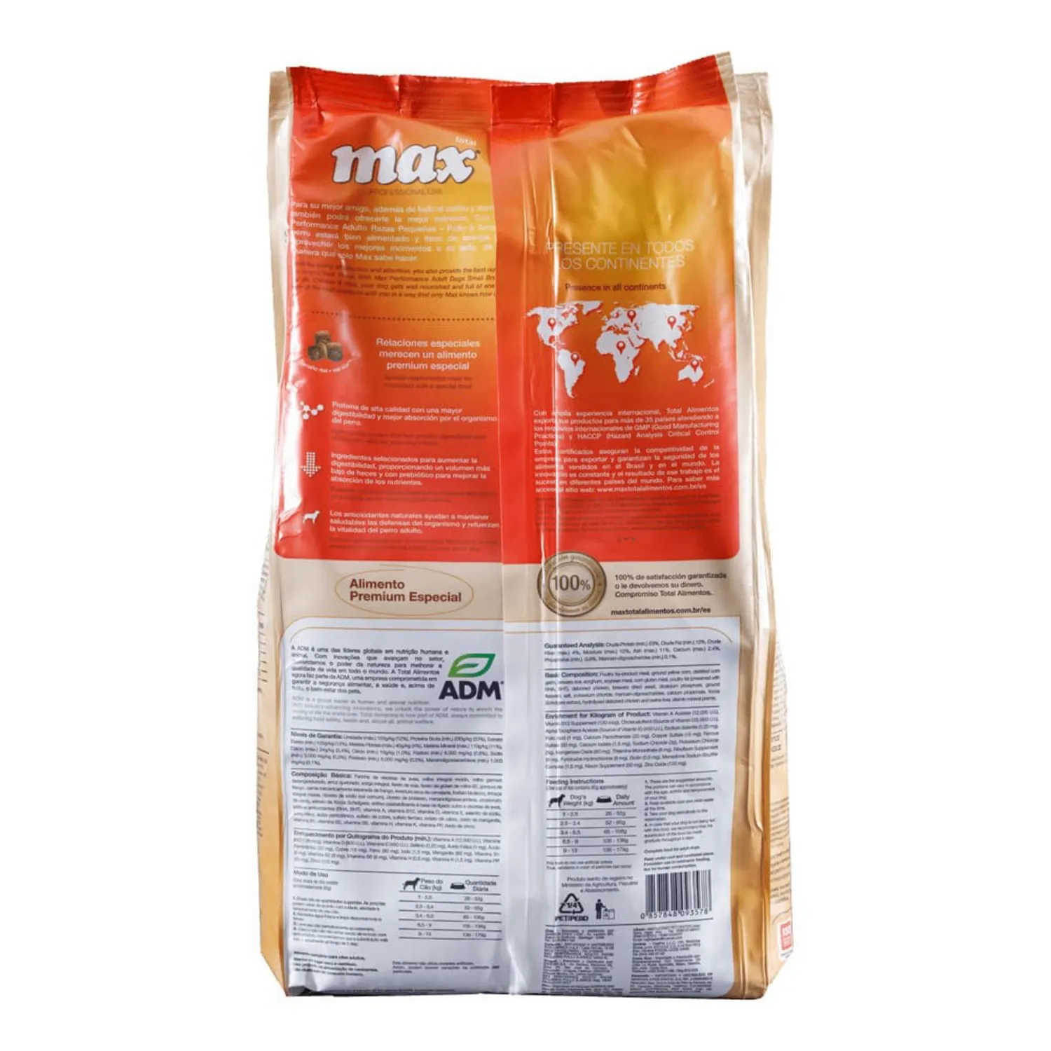 Comida Seca Para Perro Max Raza Pequeña Performance Sabor A Pollo 2kg