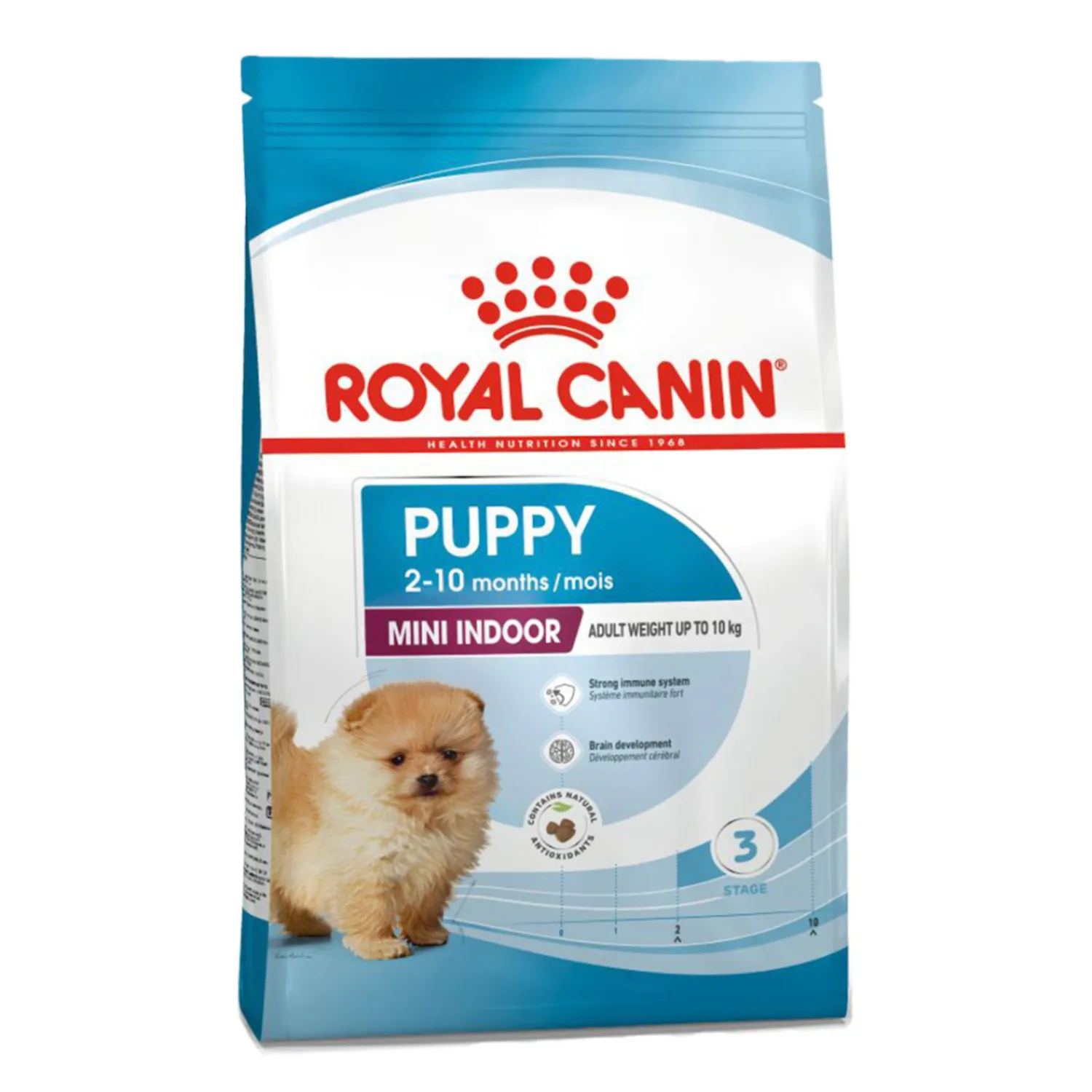 Comida Seca Shn Mini Indoor Puppy 1.5 Kg