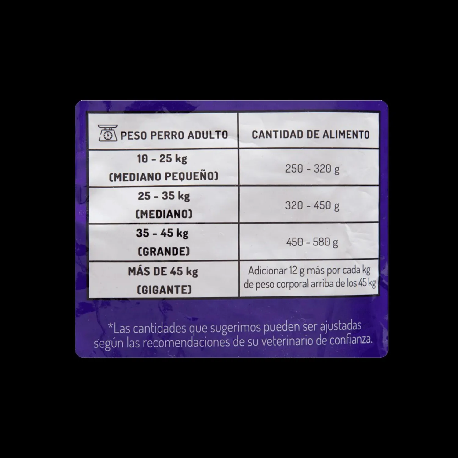 Comida Seca Para Perro Adulto Guaumor Raza Mediana/Grande 8kg
