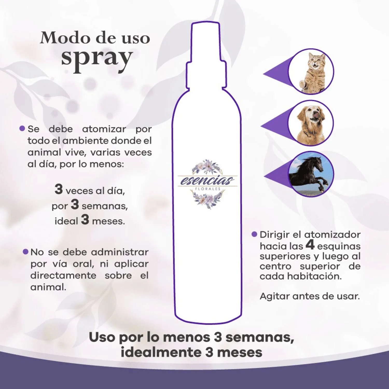 Spray para Situaciones de Emergencia para Mascotas 250ml