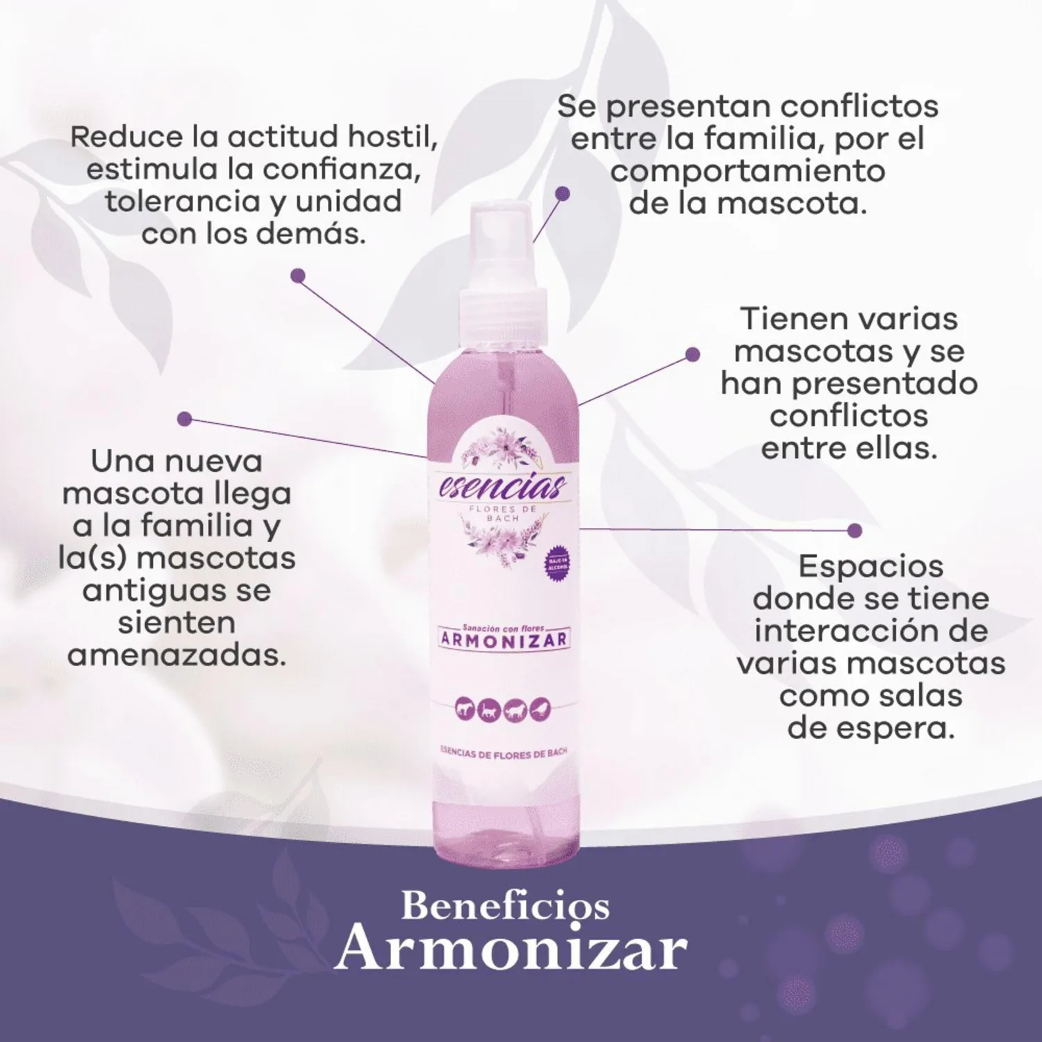 Spray para Armonizar 250ml 3