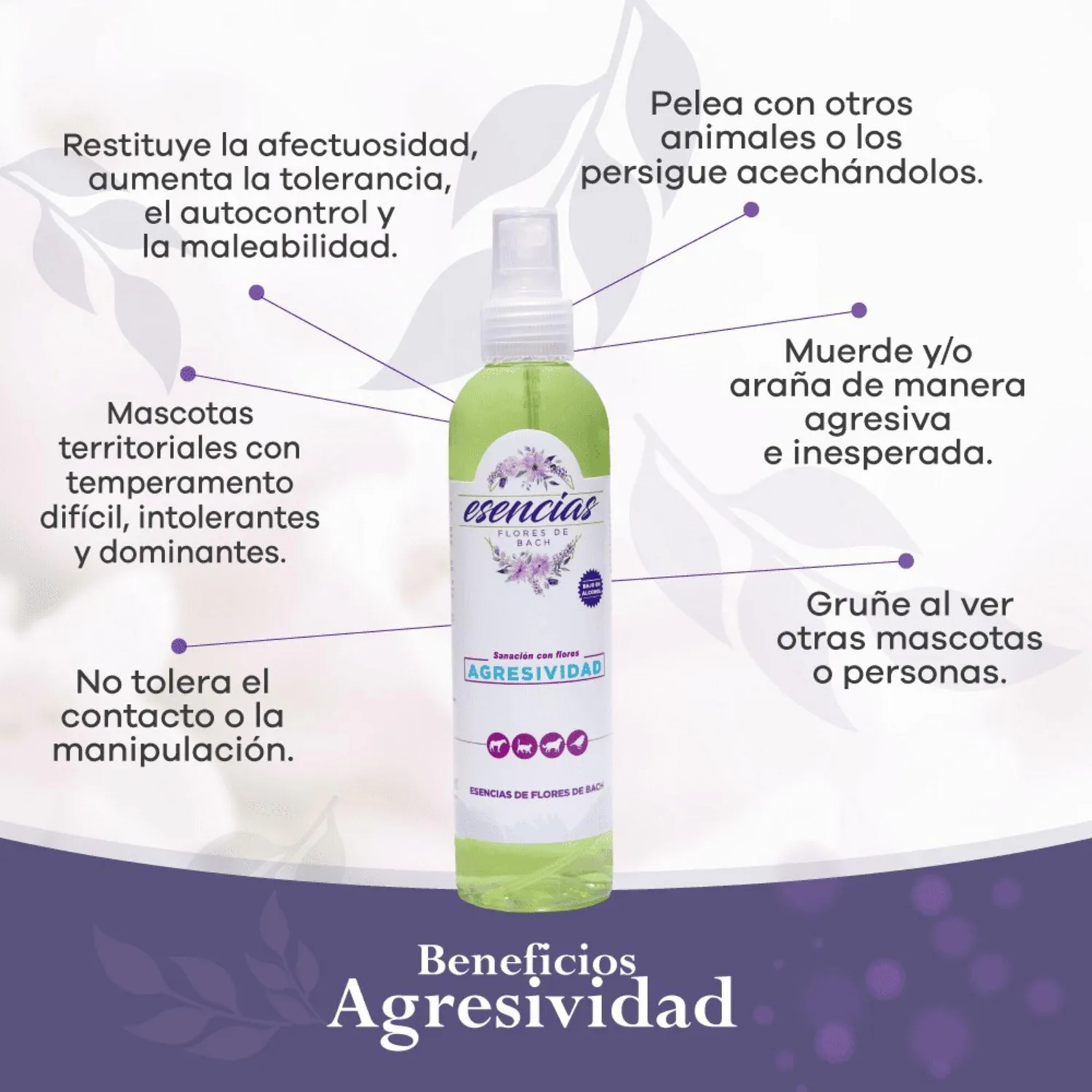 Spray para Mascotas para la Agresividad 250ml 3