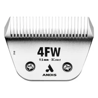 Cuchilla Peluqueria Canina Ceramic Edge N 4f Wide