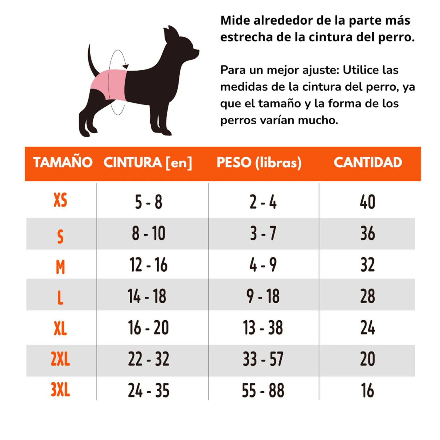 Pañal Desechable Para Macho S 19-37Cm 2-5Kg 5