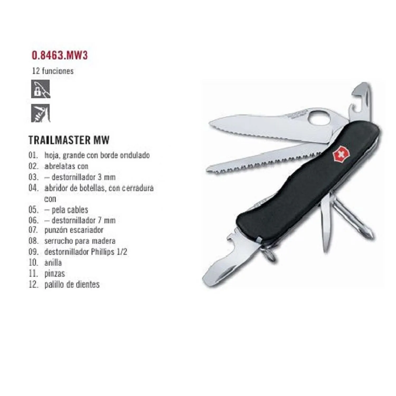 Navaja Victorinox Trailfinder VICTORINOX | Falabella Colombia