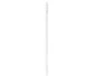 Tubo Led T5 8W