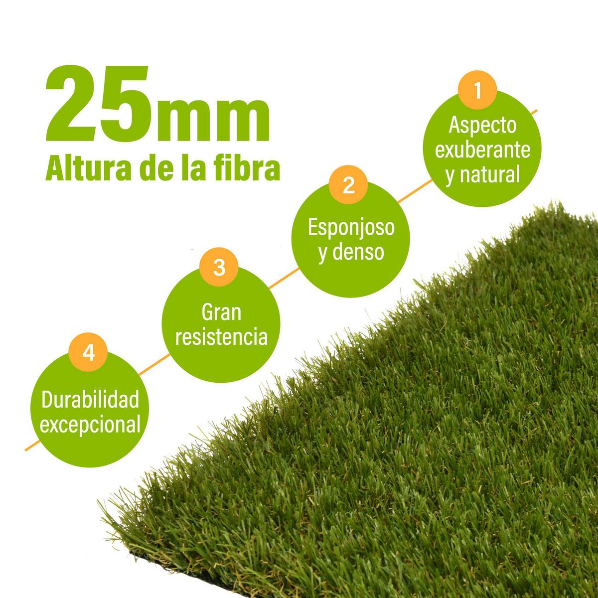Just Home Collection - Alfombra Pasto Sintetico 1 X 4 Metros 25 Mm