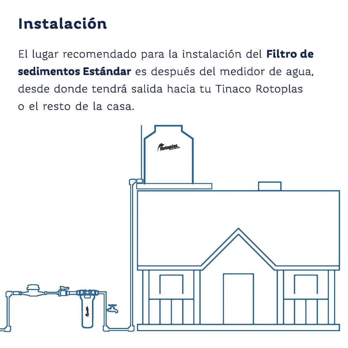 Filtro de Sedimentos Estándar con tecnología HydroNet, marca Rotoplas - Foto 2