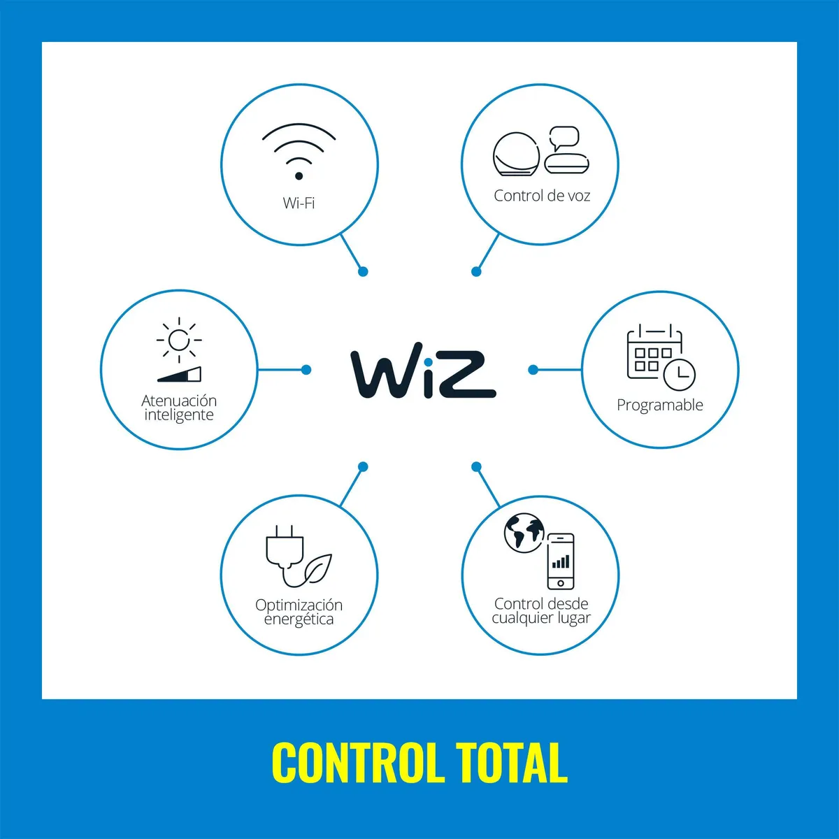 Foco Inteligente Wiz A19 E26, marca Wiz - Foto 2