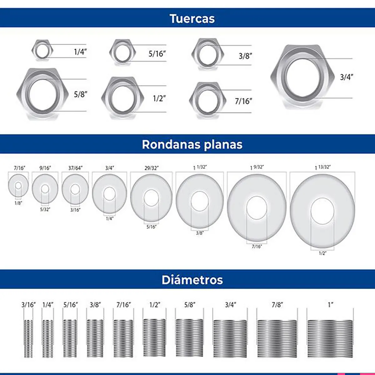 Tuerca hex g5 unc 3/4x0 bp1 4pzs, marca Fixser - Foto 2