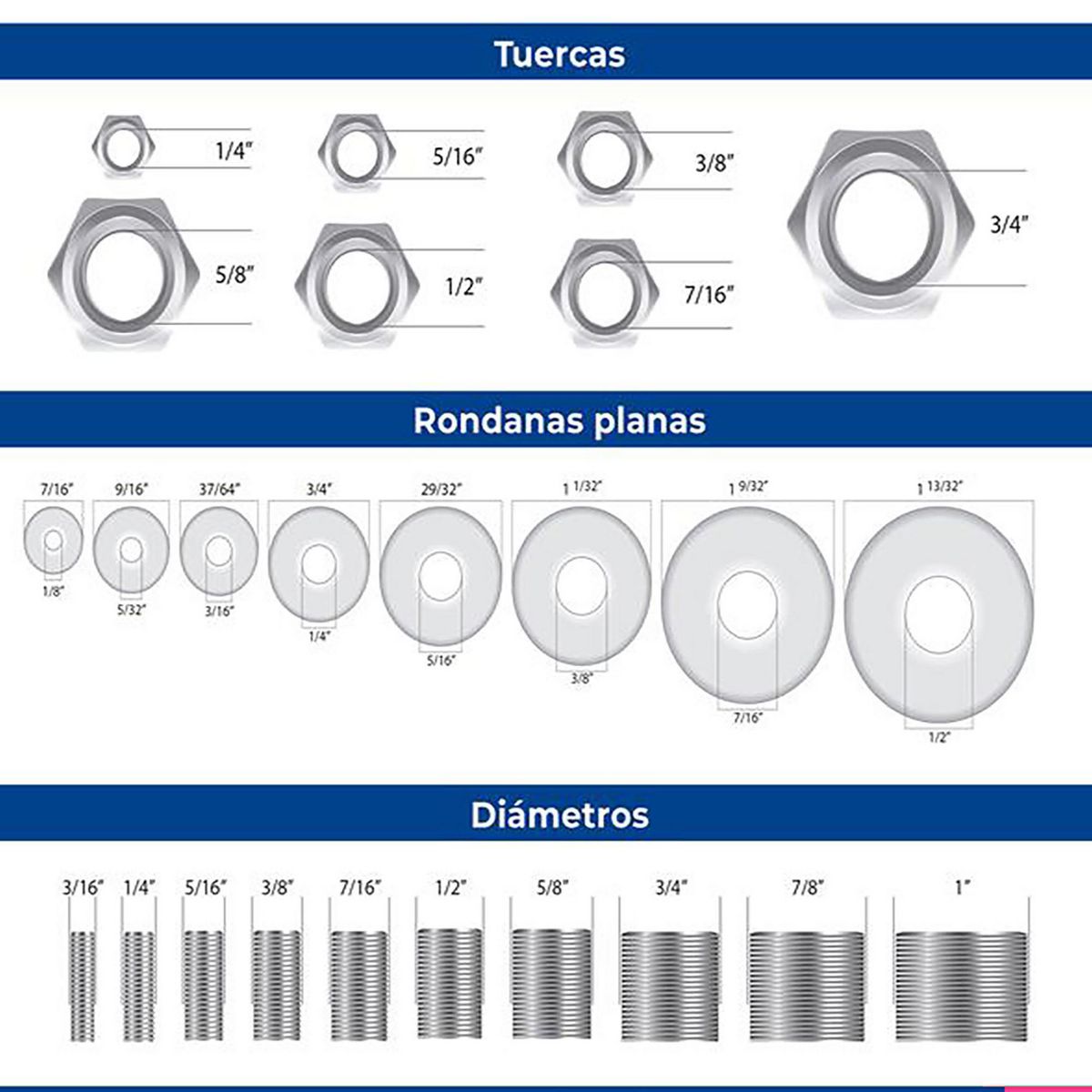Fixser - Tuerca hex inox 1/4x0 k 1pzs