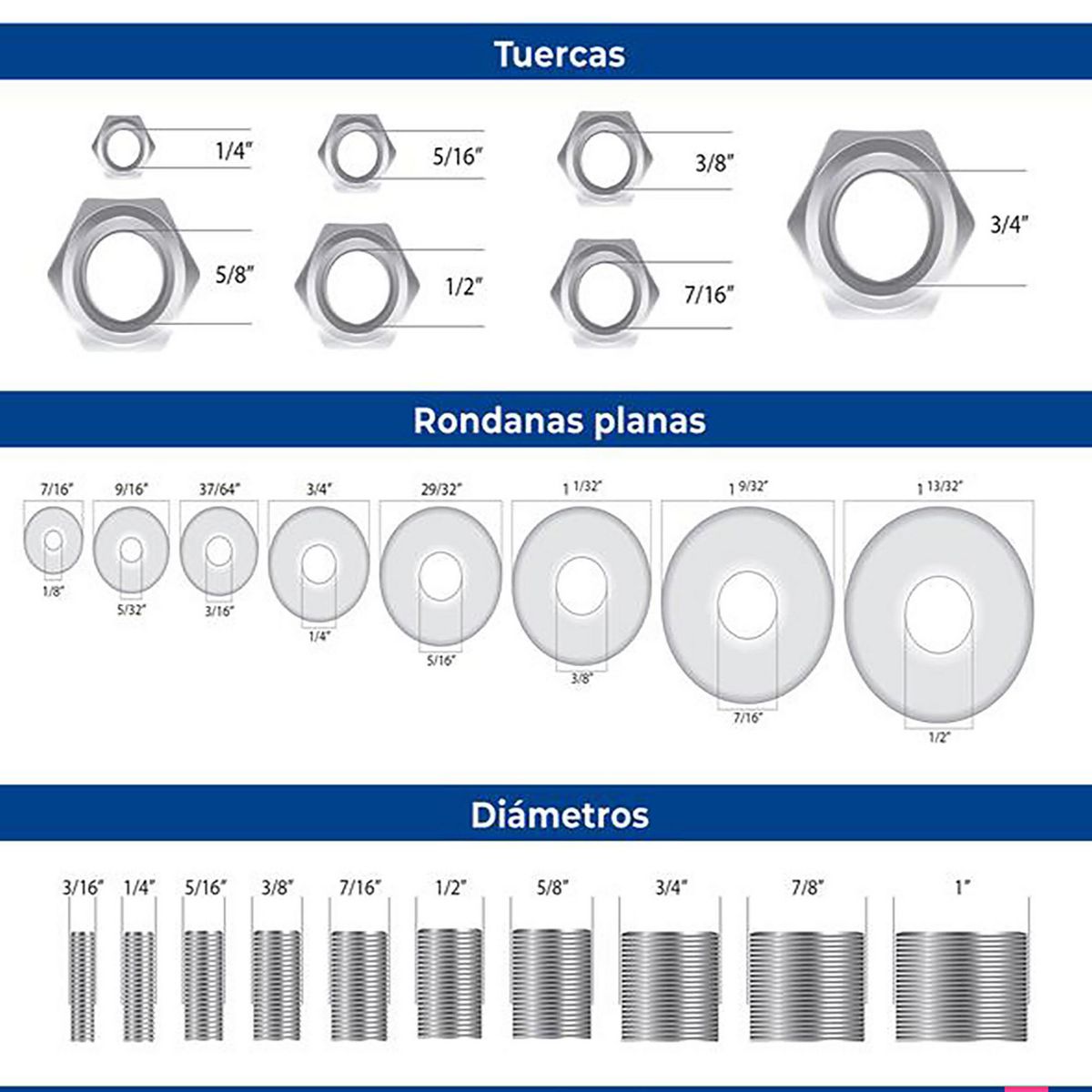Rondana mm galv 10x0 bp1 5pzs, marca Fixser - Foto 2