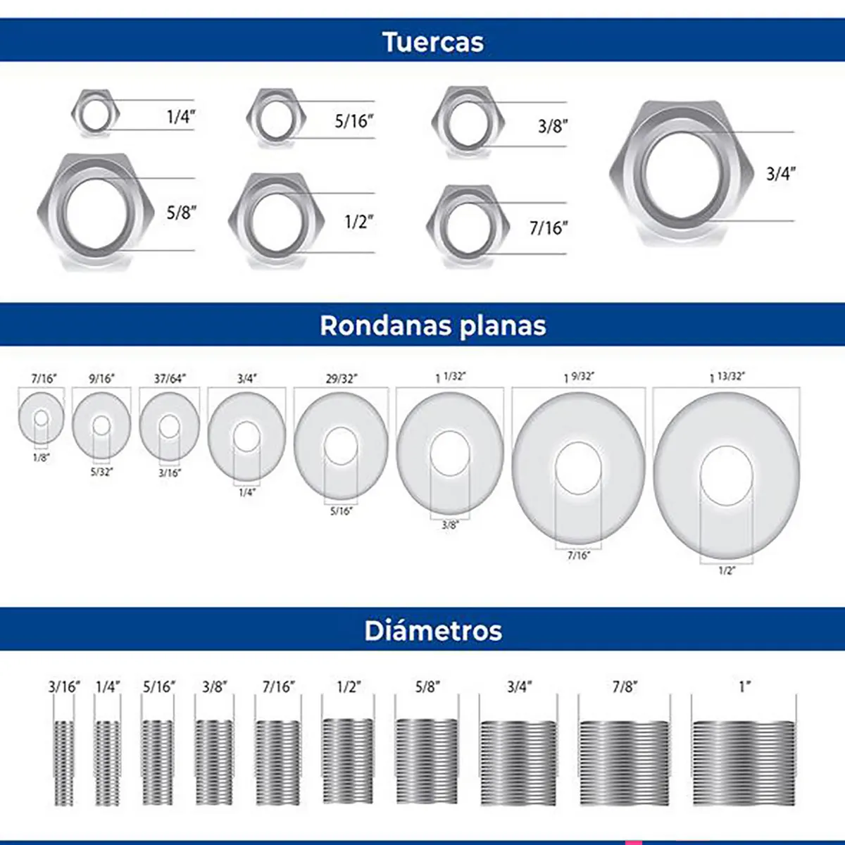 Fixser - Rondana Pres inx 5/16x0 bp1 5pzs