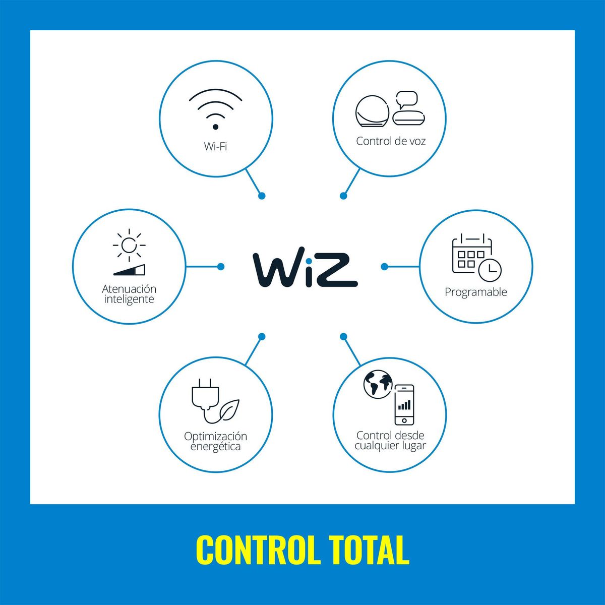 Lámpara Inteligente Wiz Hero Gen2, marca Wiz - Foto 2
