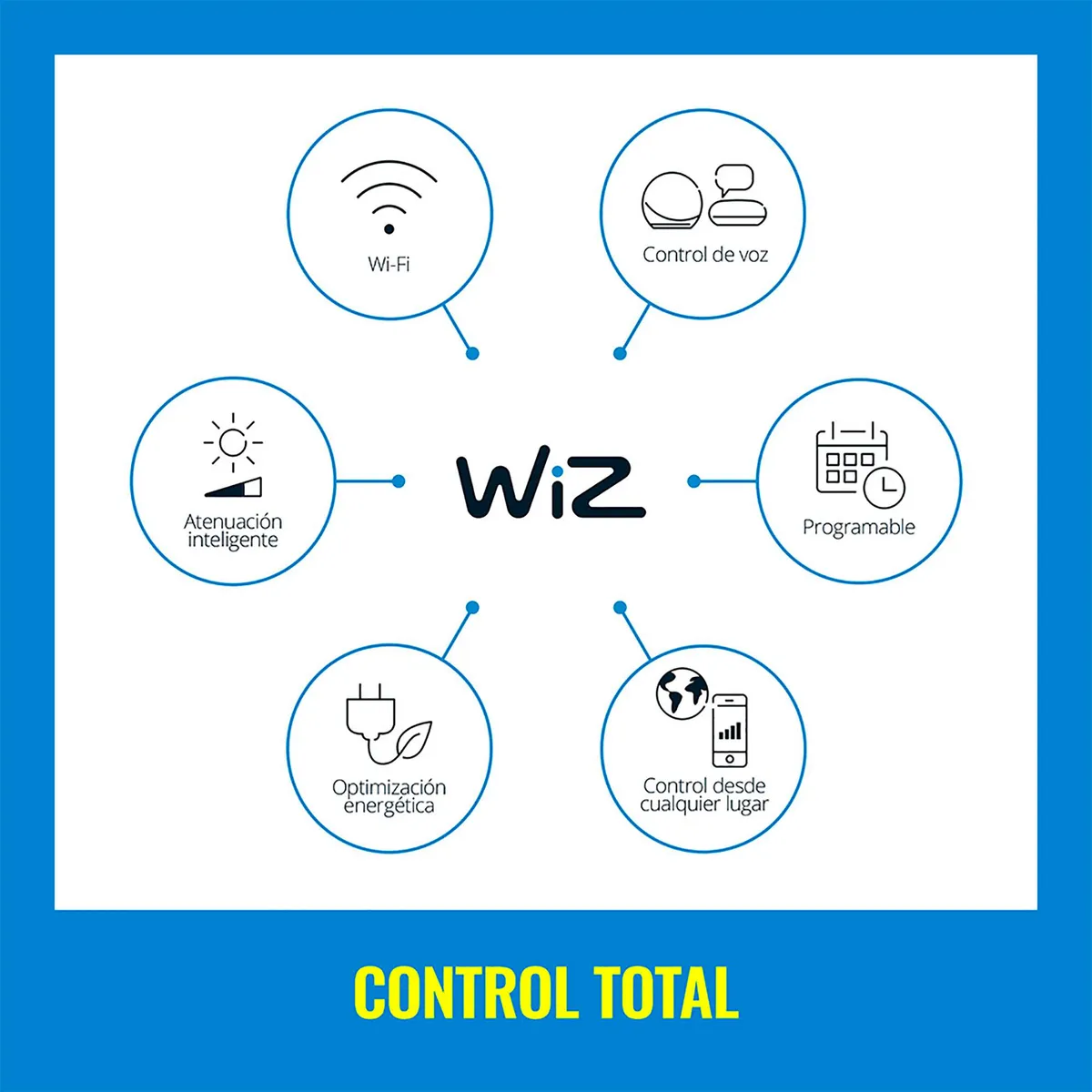 Pack 3 Focos Inteligentes Wiz A19 E26, marca Philips - Foto 2
