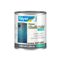 Sayer Chalk Paint Soft Mint