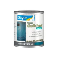 Sayer Chalk Paint Blue Blazes