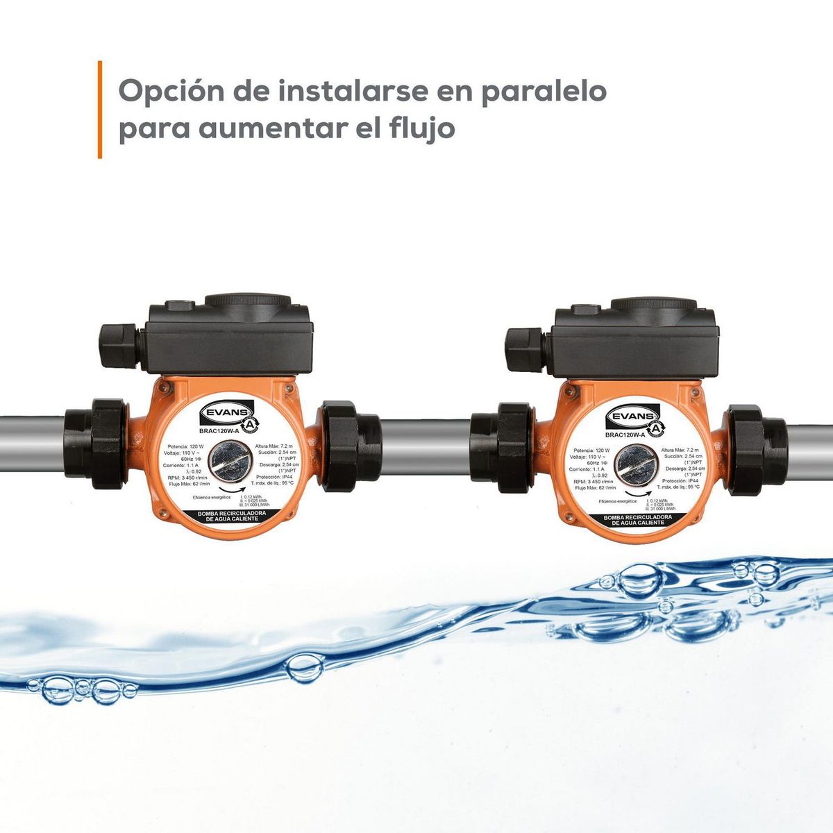 Bomba Presurizadora Eléctrica .16 HP 62 l/min, marca Evans - Foto 2
