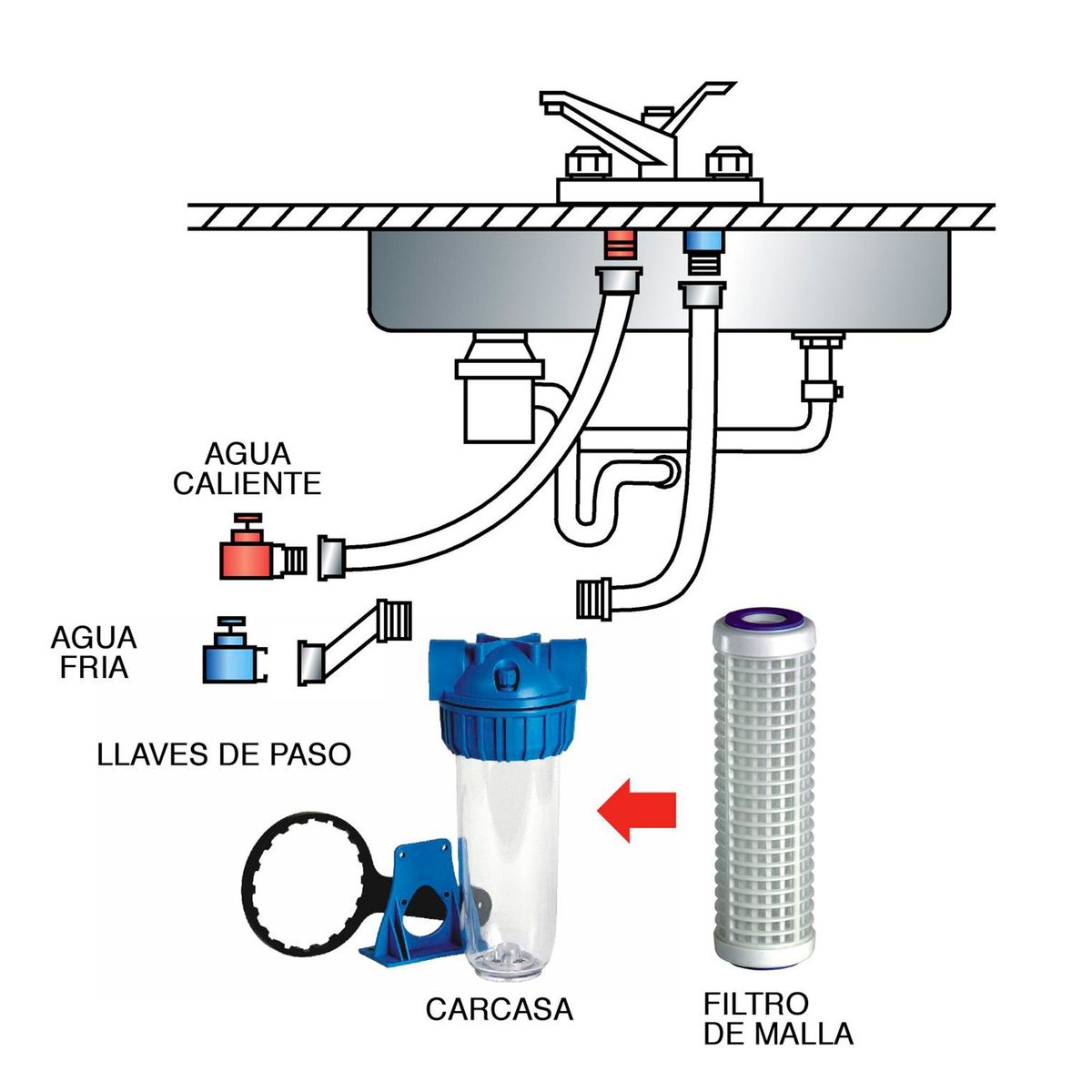VIGAHOME - Carcasa de Portafiltro 10x2.75cm