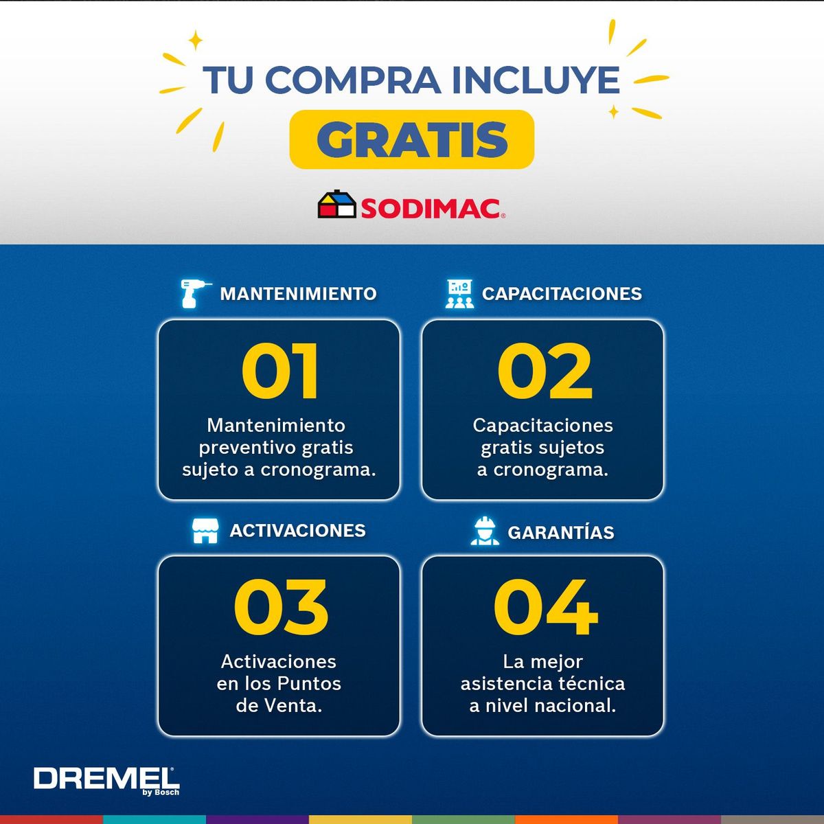 DREMEL - Mandril cambio rapido 1/32-1/8