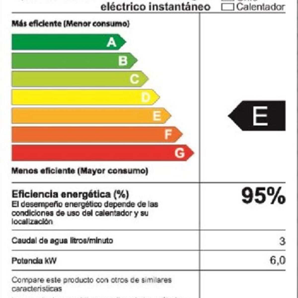 LORENZETTI - Ducha Eléctrica Instantánea Lorenzetti Advanced Turbo 6000W