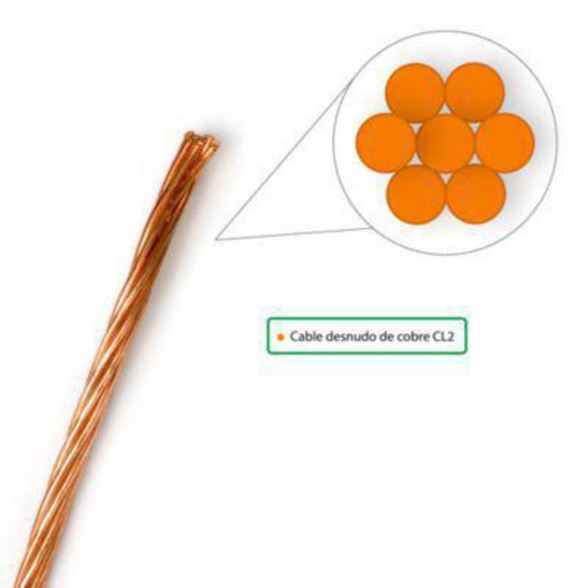 ELCOPE - Cable de cobre desnudo 35mm2 x Metro Lineal