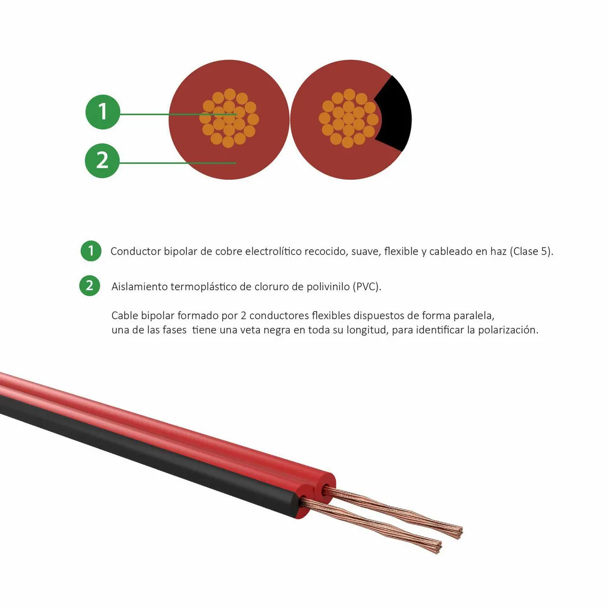 ELCOPE - Cable Audio 2x24 AWG x Metro Lineal